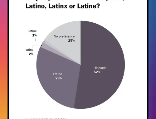 Call Me by My Name: Letting People Tell You Who They Are
